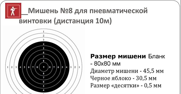 Готов к труду и обороне. Промахи и ошибки..