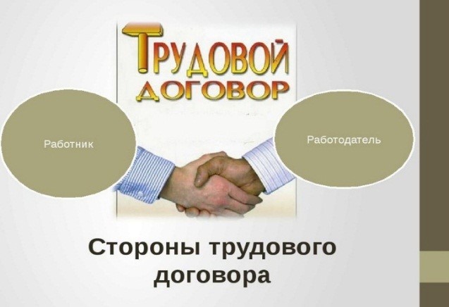 Необходимость оформления трудовых отношений. Необходимость оформления трудовых отношений.