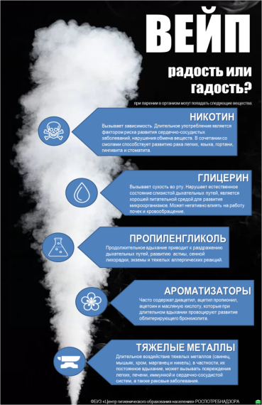 ВЕЙП. ВЕЙП.
