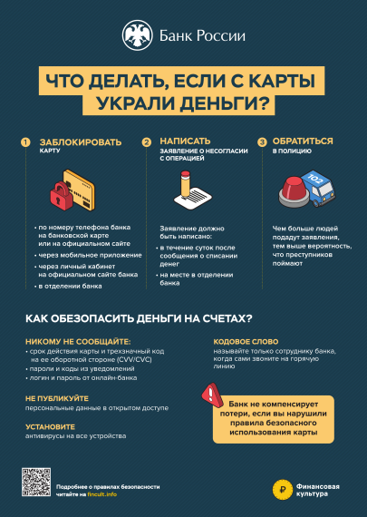 Что делать, если с карты украли деньги. Что делать, если с карты украли деньги.